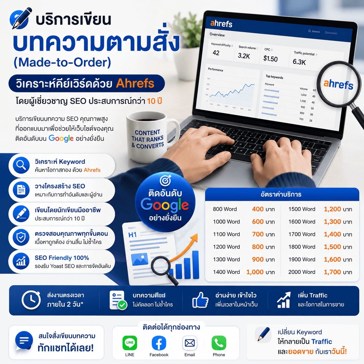 รับเขียนบทความ SEO 1000 word